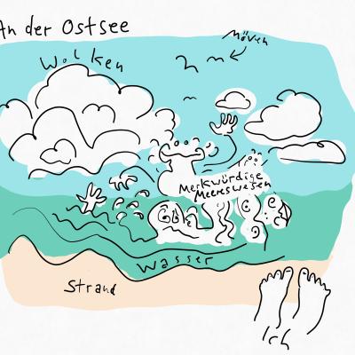 Vorfreude auf den Urlaub 