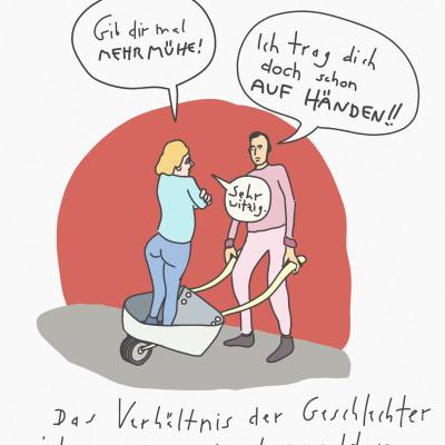 Das Verhältnis der Geschlechter