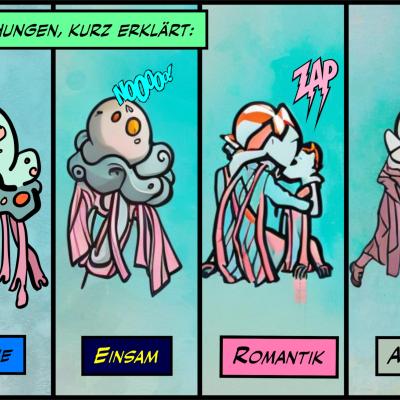 Beziehungen, kurz erklärt 