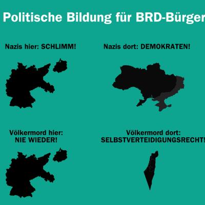 Politische Bildung für BRD-Bürger